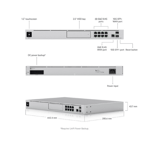 ubiquiti unifi dream machine pro (udm pro)