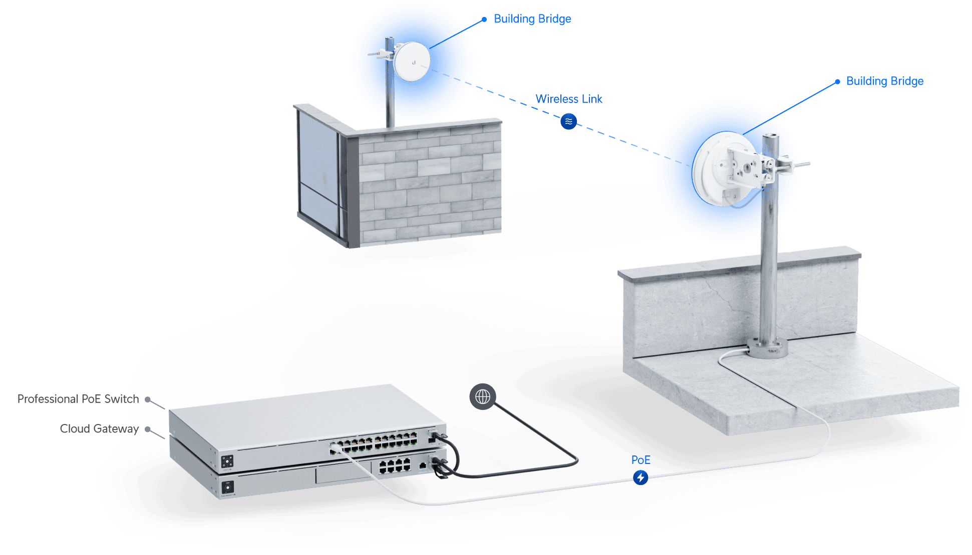 deploy diagram.9ddf9a01